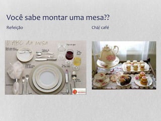 Você sabe montar uma mesa??
Refeição              Chá/ café
 