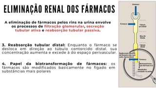 E L I M I N A Ç Ã O R E N A L D O S F Á R M A C O S
A eliminação de fármacos pelos rins na urina envolve

os processos de filtração glomerular, secreção

tubular ativa e reabsorção tubular passiva.
3. Reabsorção tubular distal: Enquanto o fármaco se
desloca em direção ao túbulo contorcido distal, sua
concentração aumenta e excede à do espaço perivascular.
4. Papel da biotransformação de fármacos: os
fármacos são modificados basicamente no fígado em
substâncias mais polares
 