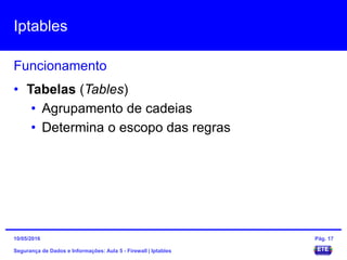 Iptables
Segurança de Dados e Informações: Aula 5 - Firewall | Iptables
Funcionamento
15/05/2016 Pág. 17
• Tabelas (Tables)
• Agrupamento de cadeias
• Determina o escopo das regras
 