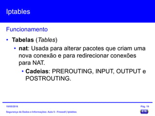 Iptables
Segurança de Dados e Informações: Aula 5 - Firewall | Iptables
Funcionamento
15/05/2016 Pág. 19
• Tabelas (Tables)
• nat: Usada para alterar pacotes que criam uma
nova conexão e para redirecionar conexões
para NAT.
• Cadeias: PREROUTING, INPUT, OUTPUT e
POSTROUTING.
 