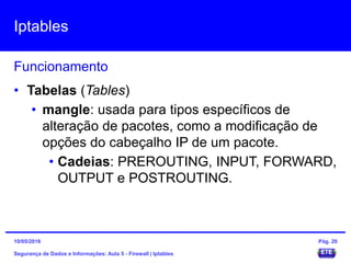 Iptables
Segurança de Dados e Informações: Aula 5 - Firewall | Iptables
Funcionamento
15/05/2016 Pág. 20
• Tabelas (Tables)
• mangle: usada para tipos específicos de
alteração de pacotes, como a modificação de
opções do cabeçalho IP de um pacote.
• Cadeias: PREROUTING, INPUT, FORWARD,
OUTPUT e POSTROUTING.
 