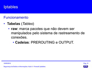 Iptables
Segurança de Dados e Informações: Aula 5 - Firewall | Iptables
Funcionamento
15/05/2016 Pág. 21
• Tabelas (Tables)
• raw: marca pacotes que não devem ser
manipulados pelo sistema de rastreamento de
conexões.
• Cadeias: PREROUTING e OUTPUT.
 