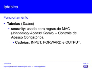 Iptables
Segurança de Dados e Informações: Aula 5 - Firewall | Iptables
Funcionamento
15/05/2016 Pág. 22
• Tabelas (Tables)
• security: usada para regras de MAC
(Mandatory Access Control – Controle de
Acesso Obrigatório).
• Cadeias: INPUT, FORWARD e OUTPUT.
 