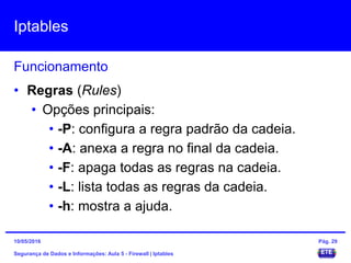 Iptables
Segurança de Dados e Informações: Aula 5 - Firewall | Iptables
Funcionamento
15/05/2016 Pág. 29
• Regras (Rules)
• Opções principais:
• -P: configura a regra padrão da cadeia.
• -A: anexa a regra no final da cadeia.
• -F: apaga todas as regras na cadeia.
• -L: lista todas as regras da cadeia.
• -h: mostra a ajuda.
 