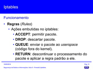 Iptables
Segurança de Dados e Informações: Aula 5 - Firewall | Iptables
Funcionamento
15/05/2016 Pág. 31
• Regras (Rules)
• Ações embutidas no iptables:
• ACCEPT: permitir pacote.
• DROP: descartar pacote.
• QUEUE: enviar o pacote ao userspace
(código fora do kernel).
• RETURN: descontinuar o processamento do
pacote e aplicar a regra padrão a ele.
 
