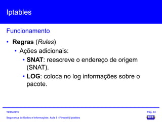 Iptables
Segurança de Dados e Informações: Aula 5 - Firewall | Iptables
Funcionamento
15/05/2016 Pág. 33
• Regras (Rules)
• Ações adicionais:
• SNAT: reescreve o endereço de origem
(SNAT).
• LOG: coloca no log informações sobre o
pacote.
 