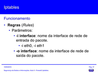Iptables
Segurança de Dados e Informações: Aula 5 - Firewall | Iptables
Funcionamento
15/05/2016 Pág. 37
• Regras (Rules)
• Parâmetros:
• -i interface: nome da interface de rede de
entrada do pacote.
• -i eth0, -i eth1
• -o interface: nome da interface de rede de
saída do pacote.
 
