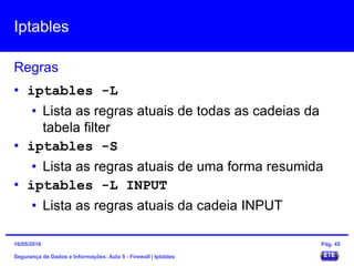 Iptables
Segurança de Dados e Informações: Aula 5 - Firewall | Iptables
Regras
15/05/2016 Pág. 45
• iptables -L
• Lista as regras atuais de todas as cadeias da
tabela filter
• iptables -S
• Lista as regras atuais de uma forma resumida
• iptables -L INPUT
• Lista as regras atuais da cadeia INPUT
 