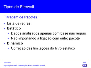 Tipos de Firewall
Segurança de Dados e Informações: Aula 5 - Firewall | Iptables
Filtragem de Pacotes
15/05/2016 Pág. 7
• Lista de regras
• Estático
• Dados analisados apenas com base nas regras
• Não importando a ligação com outro pacote
• Dinâmico
• Correção das limitações do filtro estático
 