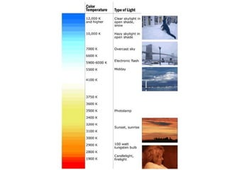 Aula 5   fotografia digital