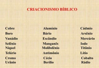CRIACIONISMO BÍBLICO
Cobre Alumínio Cádmio
Boro Bário Arsênio
Vanádio Escândio Mercúrio
Selênio Manganês Iodo
Níquel Molibdênio Titânio
Telúrio Antimônio Lítio
Cromo Cécio Cobalto
Urânio Berílio Rádio
 