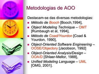 Metodologias de AOO
Destacam-se das diversas metodologias:
  Método de Booch [Booch,1994],
  Object Modeling Technique – OMT
  [Rumbaugh et al, 1994],
  Método de Coad/Yourdon [Coad &
  Yourdon, 1990],
  Object-Oriented Software Engineering –
  OOSE/Objectory [Jacobson, 1992]
  Object-Oriented Analysis/Design –
  OOA/D [Shlaer-Mellor, 1988],
  Unified Modeling Language – UML
  [OMG, 2001].
 