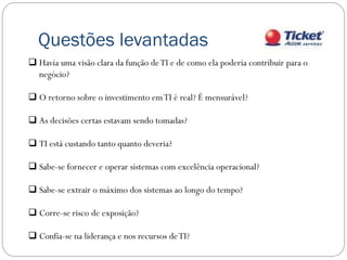 Questões levantadas
 Havia uma visão clara da função de TI e de como ela poderia contribuir para o
  negócio?

 O retorno sobre o investimento em TI é real? É mensurável?

 As decisões certas estavam sendo tomadas?

 TI está custando tanto quanto deveria?

 Sabe-se fornecer e operar sistemas com excelência operacional?

 Sabe-se extrair o máximo dos sistemas ao longo do tempo?

 Corre-se risco de exposição?

 Confia-se na liderança e nos recursos de TI?
 