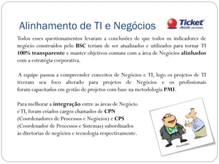 Alinhamento de TI e Negócios
Todos esses questionamentos levaram a conclusões de que todos os indicadores de
negócio construídos pelo BSC teriam de ser atualizados e utilizados para tornar TI
100% transparente e manter objetivos comuns com a área de Negócios alinhados
com a estratégia corporativa.

 A equipe passou a compreender conceitos de Negócios e TI, logo os projetos de TI
tiveram seu foco alterado para projetos de Negócios e os profissionais
foram capacitados em gestão de projetos com base na metodologia PMI.

Para melhorar a integração entre as áreas de Negócio
e TI, foram criados cargos chamados de CPN
(Coordenadores de Processos e Negócios) e CPS
(Coordenador de Processos e Sistemas) subordinados
às diretorias de negócios e tecnologia respectivamente.
 