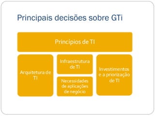 Principais decisões sobre GTi
 