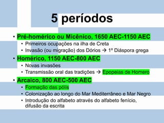 5 períodos
• Pré-homérico ou Micênico, 1650 AEC-1150 AEC
• Primeiros ocupações na ilha de Creta
• Invasão (ou migração) dos Dórios → 1º Diáspora grega
• Homérico, 1150 AEC-800 AEC
• Novas invasões
• Transmissão oral das tradições → Epopeias de Homero
• Arcaico, 800 AEC-500 AEC
• Formação das pólis
• Colonização ao longo do Mar Mediterrâneo e Mar Negro
• Introdução do alfabeto através do alfabeto fenício,
difusão da escrita
 