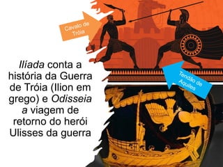 Ilíada conta a
história da Guerra
de Tróia (Ilion em
grego) e Odisseia
a viagem de
retorno do herói
Ulisses da guerra
 