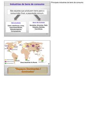 15
Industrias de bens de consumo
Bens duráveis
Eletro- eletrônicos, Livros,
Automóveis Móveis,
Eletrodomésticos,
Computadores.
Bens não duráveis
Remédios, Alimentos, Têxtil,
Calçados, Bebidas,
Cosméticos.
São aquelas que produzem bens para o
consumidor final, a população comum.
Principais industrias de bens de consumo
“Espaços Dominantes /
dominados”
 