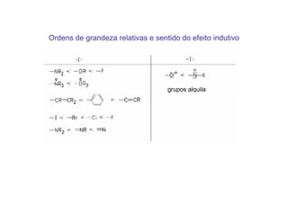 Ordens de grandeza relativas e sentido do efeito indutivo




                                   grupos alquila
 