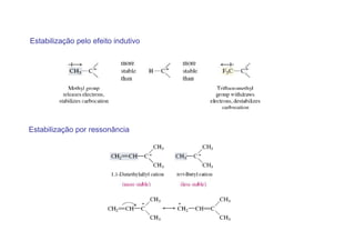 Estabilização pelo efeito indutivo




Estabilização por ressonância
 