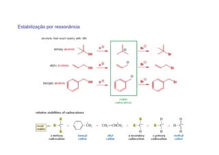 Estabilização por ressonância
 