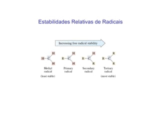 Estabilidades Relativas de Radicais
 