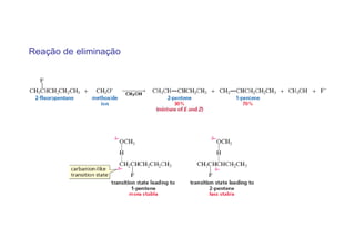 Reação de eliminação
 