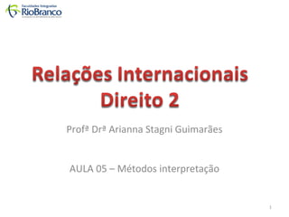 Profª Drª Arianna Stagni Guimarães 
AULA 05 – Métodos interpretação 
1 
 