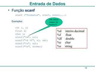 15
Entrada de Dados
• Função scanf
scanf ("formatos", &var1, &var2,...)
Exemplos:
int i, j;
float x;
char c;
scanf("%d", &i);
scanf("%d %f", &j, &x);
scanf("%c", &c);
scanf("%s", &nome);
%d inteiro decimal
%f float
%lf double
%c char
%s string
Não deixar
espaço em
branco!!!
 