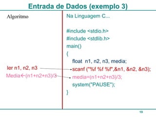 19
Entrada de Dados (exemplo 3)
Na Linguagem C...
#include <stdio.h>
#include <stdlib.h>
main()
{
float n1, n2, n3, media;
scanf ("%f %f %f",&n1, &n2, &n3);
media=(n1+n2+n3)/3;
system("PAUSE");
}
ler n1, n2, n3
Media(n1+n2+n3)/3
Algoritmo
 