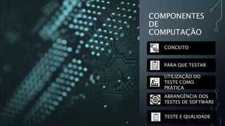 COMPONENTES
DE
COMPUTAÇÃO
ABRANGÊNCIA DOS
TESTES DE SOFTWARE
TESTE E QUALIDADE
PARA QUE TESTAR
UTILIZAÇÃO DO
TESTE COMO
PRÁTICA
CONCEITO
 