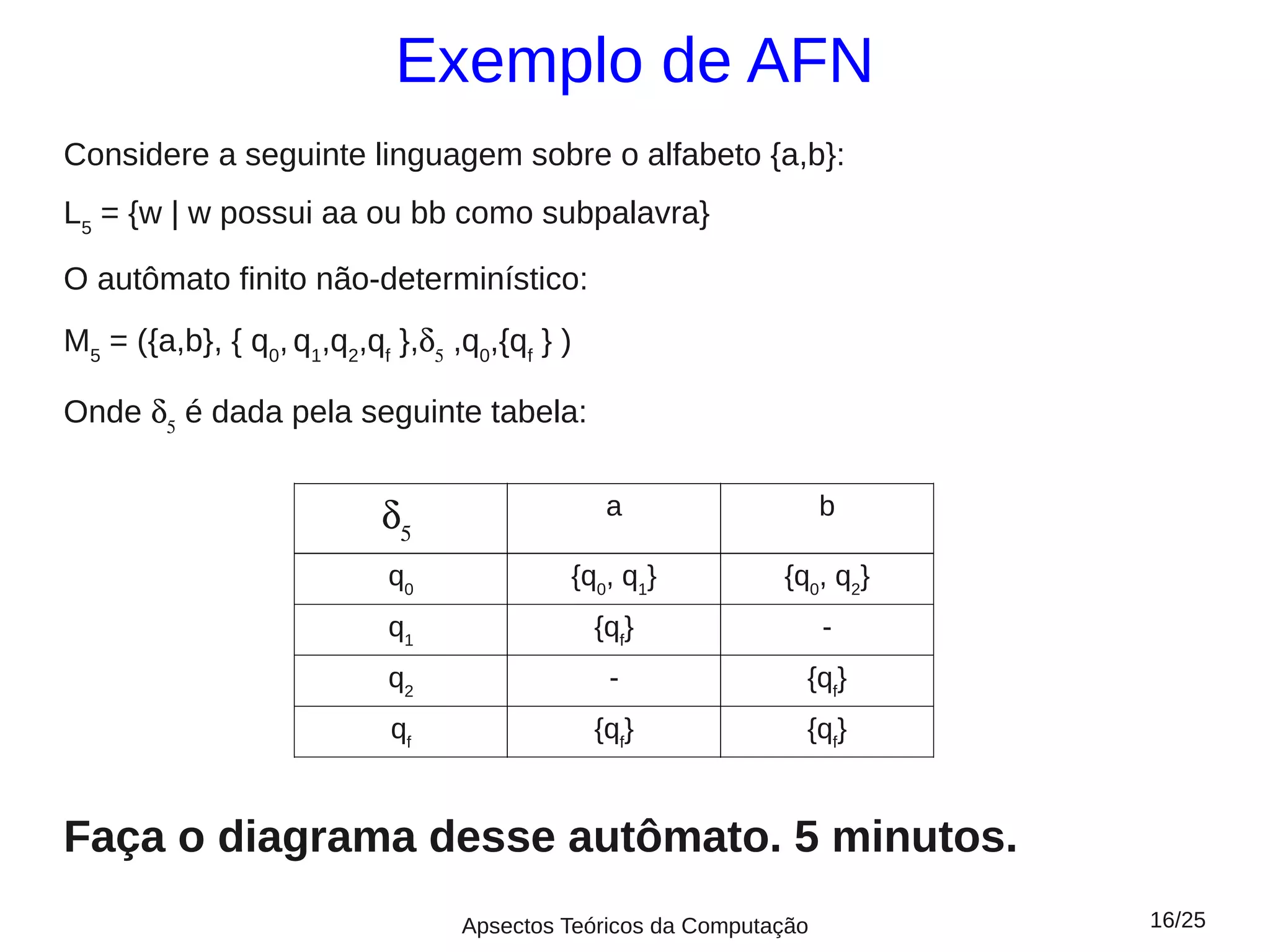 Exemplo de AFN
Considere a seguinte linguagem sobre o alfabeto {a,b}:
L5 = {w | w possui aa ou bb como subpalavra}

O autômato finito não-determinístico:
M5 = ({a,b}, { q0, q1,q2,qf },δ5 ,q0,{qf } )

Onde δ5 é dada pela seguinte tabela:


                           δ5                   a                   b

                            q0             {q0, q1}           {q0, q2}
                            q1                 {qf}                 -
                            q2                  -               {qf}
                            qf                 {qf}             {qf}


Faça o diagrama desse autômato. 5 minutos.
                                  Apsectos Teóricos da Computação        16/25
 