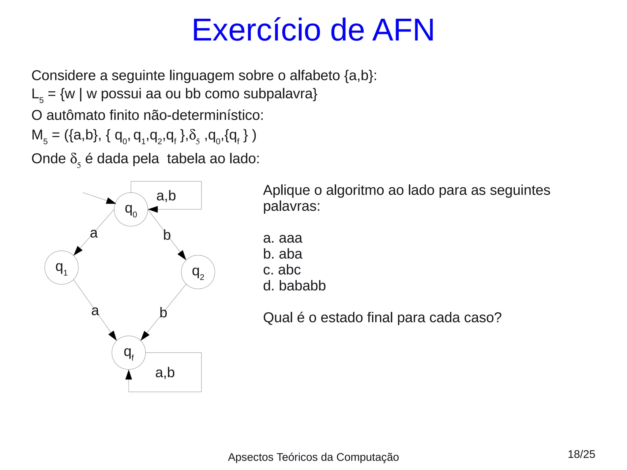 Exercício de AFN
Considere a seguinte linguagem sobre o alfabeto {a,b}:
L5 = {w | w possui aa ou bb como subpalavra}
O autômato finito não-determinístico:
M5 = ({a,b}, { q0, q1,q2,qf },δ5 ,q0,{qf } )
Onde δ5 é dada pela tabela ao lado:

                       a,b                 Aplique o algoritmo ao lado para as seguintes
                 q0                        palavras:
           a            b                  a. aaa
                                           b. aba
    q1                        q2           c. abc
                                           d. bababb
           a            b                  Qual é o estado final para cada caso?

                 qf
                       a,b




                                     Apsectos Teóricos da Computação                       18/25
 