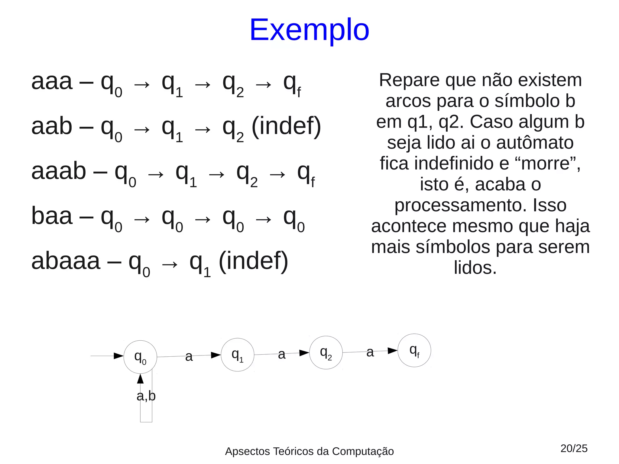 Exemplo
aaa – q0 → q1 → q2 → qf                       Repare que não existem
                                               arcos para o símbolo b
aab – q0 → q1 → q2 (indef)                   em q1, q2. Caso algum b
                                                seja lido ai o autômato
                                              fica indefinido e “morre”,
aaab – q0 → q1 → q2 → qf                            isto é, acaba o
                                                 processamento. Isso
baa – q0 → q0 → q0 → q0                      acontece mesmo que haja
                                             mais símbolos para serem
abaaa – q0 → q1 (indef)                                  lidos.



         q0         q1      a       q2      a        qf
               a

         a,b


                   Apsectos Teóricos da Computação                  20/25
 