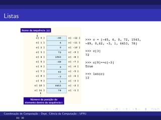 Listas
Coordenação de Computação - Dept. Ciência da Computação - UFRJ
18/ 30
 