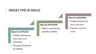 ORIGEM E TIPOS DE ARGILAS
Água de constituição
• Também chamada de
absorvida ou de
inchamento
• Faz parte da estrutura
da molécula
Água de plasticidade
• Adere à superfície das
partículas coloidais
Água de capilaridade
• Também chamada de
livre ou de poros
• Preenche os poros e
vazios
 