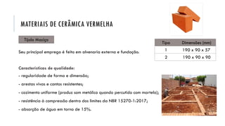 Tijolo Maciço
Tipo Dimensões (mm)
1 190 x 90 x 57
2 190 x 90 x 90
Seu principal emprego é feito em alvenaria externa e fundação.
Características de qualidade:
- regularidade de forma e dimensão;
- arestas vivas e cantos resistentes;
- cozimento uniforme (produz som metálico quando percutido com martelo);
- resistência à compressão dentro dos limites da NBR 15270-1:2017;
- absorção de água em torno de 15%.
MATERIAIS DE CERÂMICA VERMELHA
 