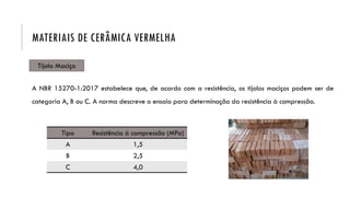 Tipo Resistência à compressão (MPa)
A 1,5
B 2,5
C 4,0
A NBR 15270-1:2017 estabelece que, de acordo com a resistência, os tijolos maciços podem ser de
categoria A, B ou C. A norma descreve o ensaio para determinação da resistência à compressão.
MATERIAIS DE CERÂMICA VERMELHA
Tijolo Maciço
 