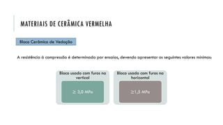 A resistência à compressão é determinada por ensaios, devendo apresentar os seguintes valores mínimos:
MATERIAIS DE CERÂMICA VERMELHA
Bloco Cerâmico de Vedação
Bloco usado com furos na
vertical
≥ 3,0 MPa
Bloco usado com furos na
horizontal
≥1,5 MPa
 