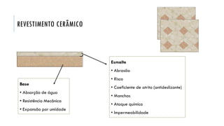 REVESTIMENTO CERÂMICO
Esmalte
• Abrasão
• Risco
• Coeficiente de atrito (antideslizante)
• Manchas
• Ataque químico
• Impermeabilidade
Base
• Absorção de água
• Resistência Mecânica
• Expansão por umidade
 