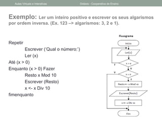 Exemplo: Ler um inteiro positivo e escrever os seus algarismos
por ordem inversa. (Ex. 123 –> algarismos: 3, 2 e 1).
Repetir
Escrever (‘Qual o número:’)
Ler (x)
Até (x > 0)
Enquanto (x > 0) Fazer
Resto x Mod 10
Escrever (Resto)
x <- x Div 10
fimenquanto
Aulas Virtuais e Interativas Didáxis - Cooperativa de Ensino
 