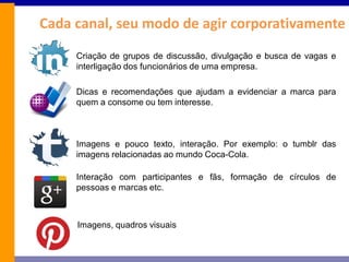 Cada canal, seu modo de agir corporativamente
     Criação de grupos de discussão, divulgação e busca de vagas e
     interligação dos funcionários de uma empresa.

    _____ ____ ______ __ _______ __ _____ ______
     Clique para editar os estilos do texto mestre
     Dicas e recomendações que ajudam a evidenciar a marca para
                    Segundo_____
                     ______ nível
     quem a consome ou tem interesse.
                    _______ _____
                    Terceiro nível


     Imagens e pouco texto, interação. Por exemplo: o tumblr das
     imagens relacionadas ao mundo Coca-Cola.

     Interação com participantes e fãs, formação de círculos de
     pessoas e marcas etc.



     Imagens, quadros visuais
 