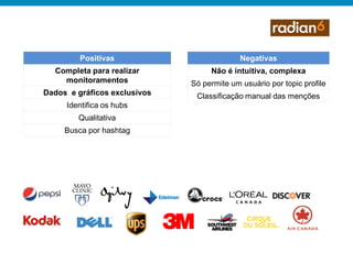 Positivas                          Negativas
  Completa para realizar           Não é intuitiva, complexa
    monitoramentos            Só permite um usuário por topic profile
Dados e gráficos exclusivos    Classificação manual das menções
     Identifica os hubs
        Qualitativa
     Busca por hashtag
 