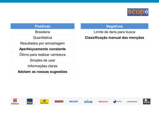 Positivas                         Negativas
         Brasileira                 Limite de itens para busca
        Quantitativa            Classificação manual das menções
 Resultados por amostragem
Aperfeiçoamento constante
Ótimo para realizar varredura
      Simples de usar
     Informações claras
Adotam as nossas sugestões
 