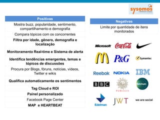 Positivas
                                                          Negativas
   Mostra buzz, popularidade, sentimento,
      compartilhamento e demografia              Limite por quantidade de itens
                                                          monitorados
    Compara tópicos com os concorrentes
   Filtra por idade, gênero, demografia e
                 localização

Monitoramento Real-time e Sistema de alerta

 Identifica tendências emergentes, temas e
            tópicos de discussões
  Procura por Blogs, fóruns, notícias, vídeos,
                Twitter e wikis

Qualifica automaticamente os sentimentos

               Tag Cloud e ROI
            Painel personalizado
            Facebook Page Center
             MAP e HEARTBEAT
 