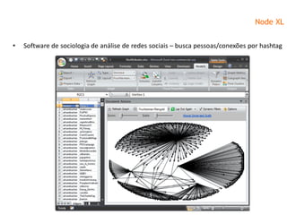 Node XL

•   Software de sociologia de análise de redes sociais – busca pessoas/conexões por hashtag
 