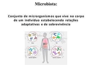 Conjunto de microrganismos que vive no corpo
de um indivíduo estabelecendo relações
adaptativas e de sobrevivência
Microbiota:
 