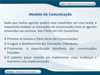 Aula 5   Midia Do Conhecimento