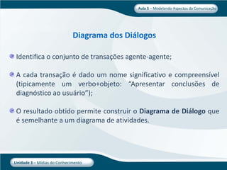 Aula 5   Midia Do Conhecimento