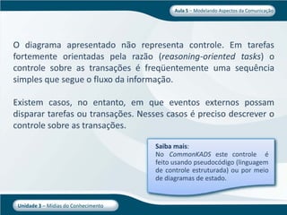 Aula 5   Midia Do Conhecimento